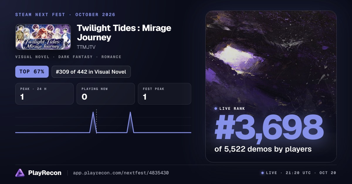Twilight Tides : Mirage Journey на Steam Next Fest