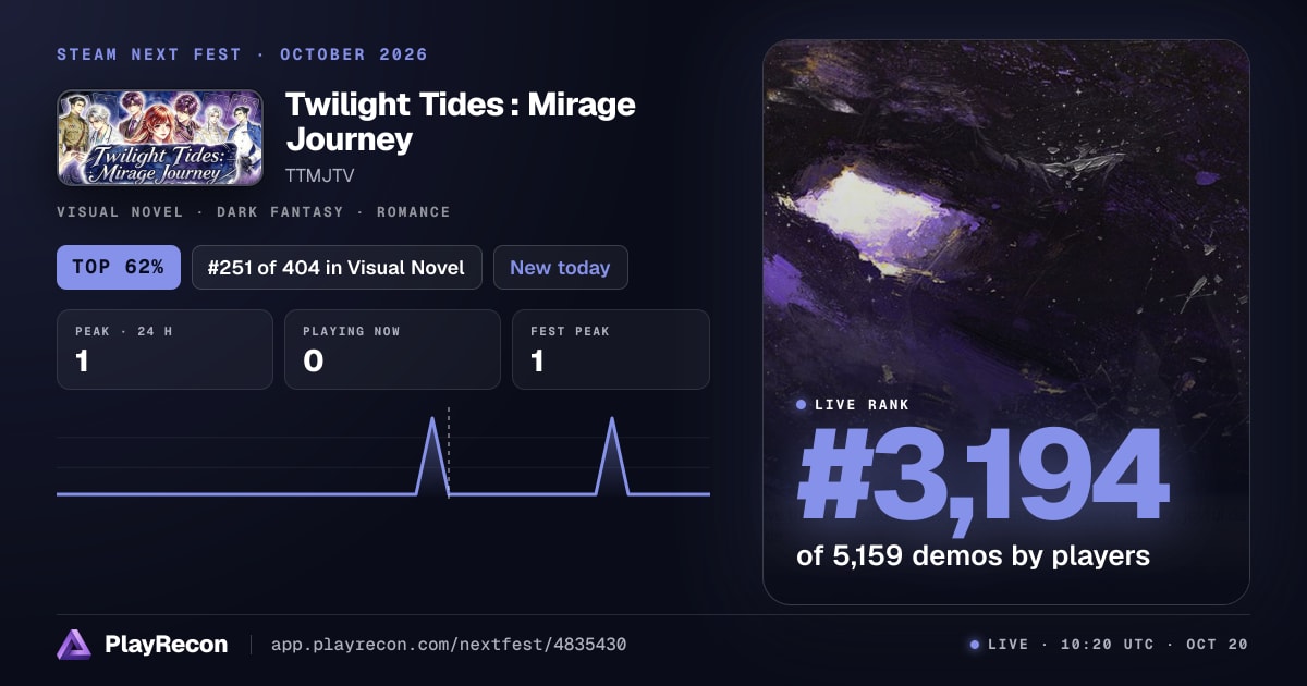 Twilight Tides : Mirage Journey allo Steam Next Fest