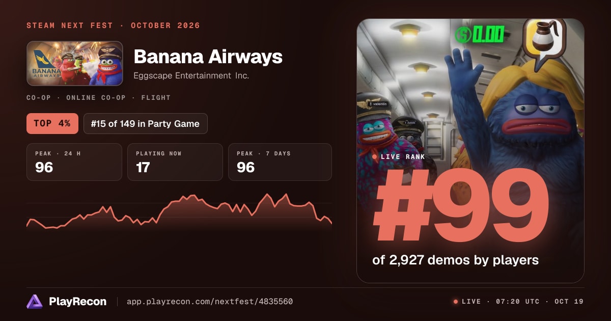 Banana Airways in Steam Next Fest