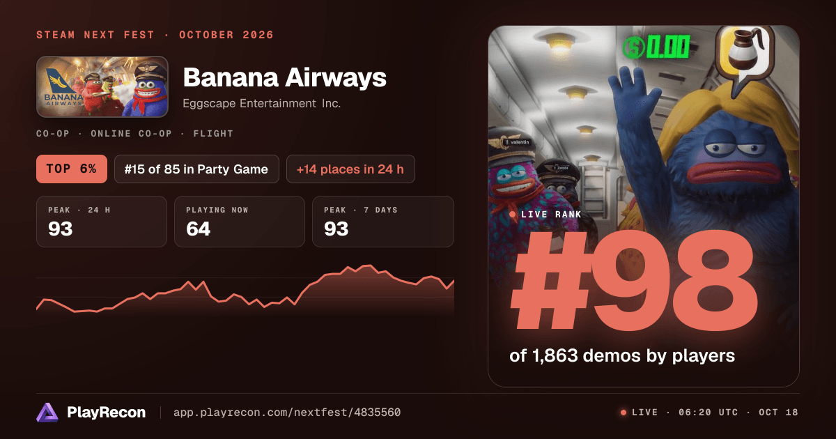 Banana Airways на Steam Next Fest