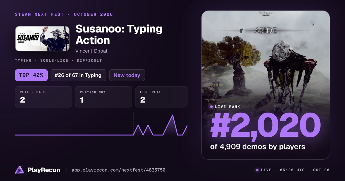 Susanoo: Typing Action au Steam Next Fest