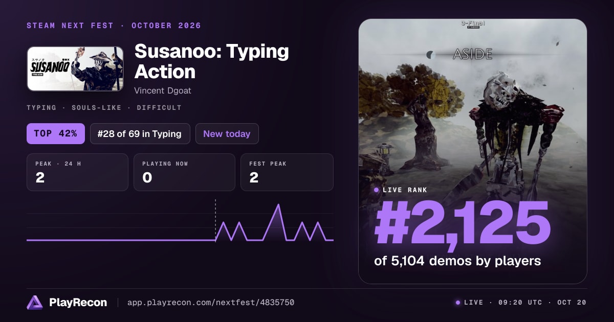 Susanoo: Typing Action en el Steam Next Fest
