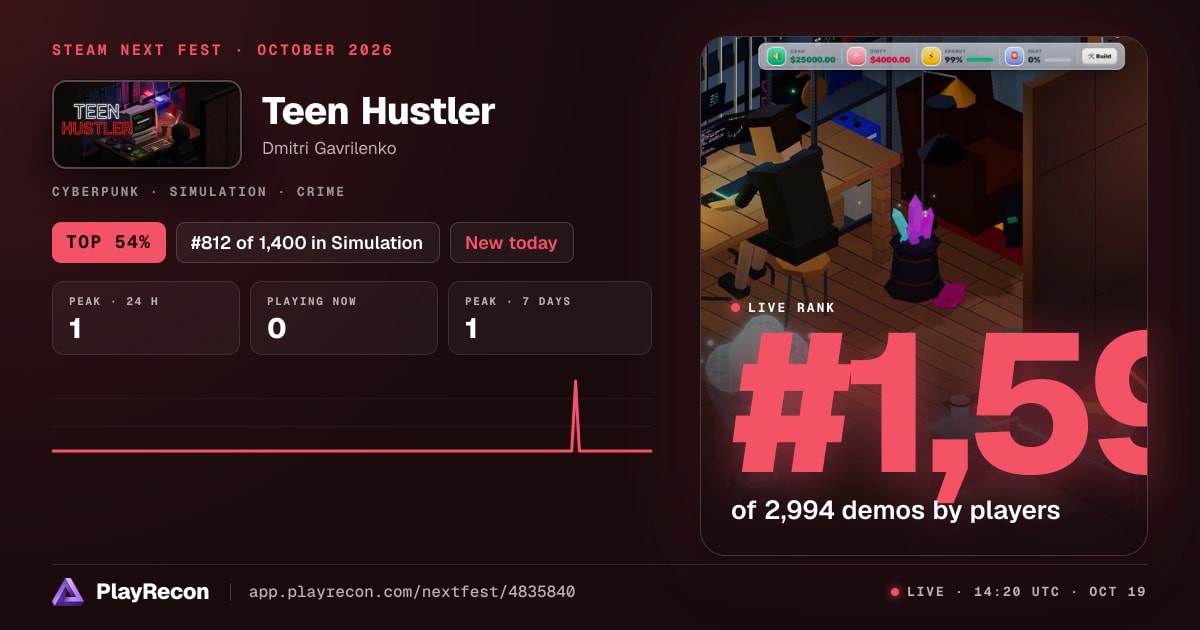Teen Hustler im Steam Next Fest