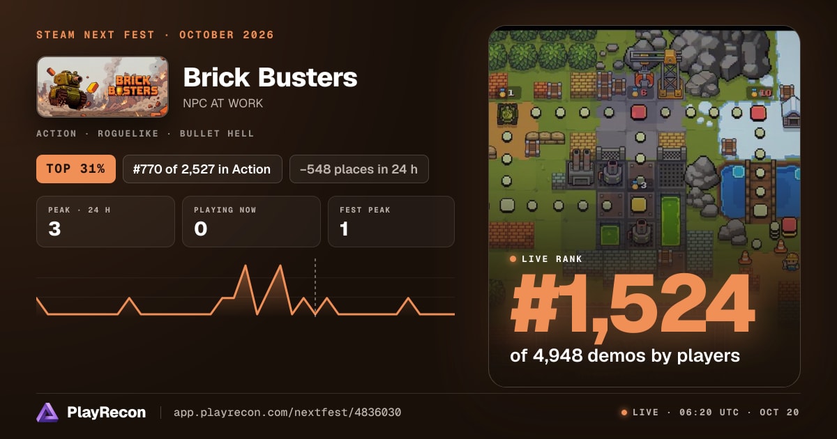 Brick Busters allo Steam Next Fest