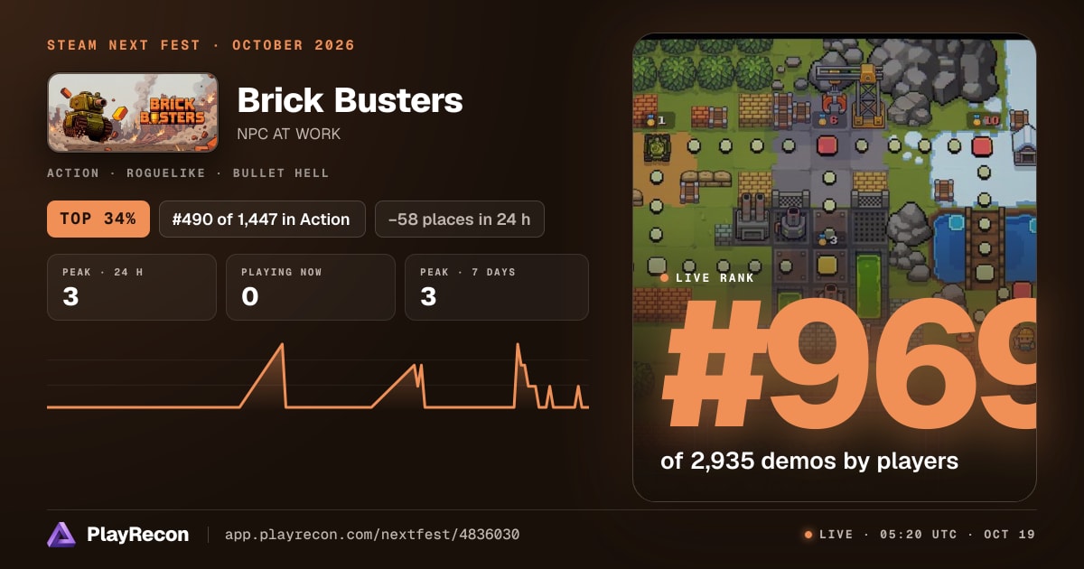 Brick Busters au Steam Next Fest