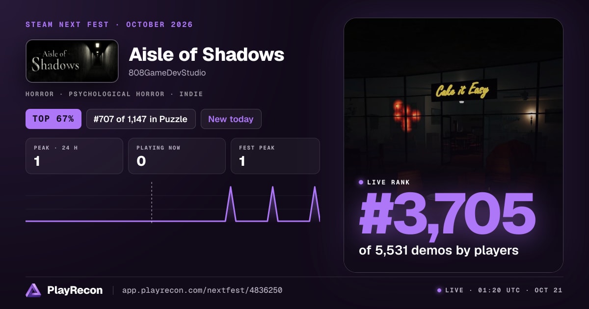 Aisle of Shadows in Steam Next Fest