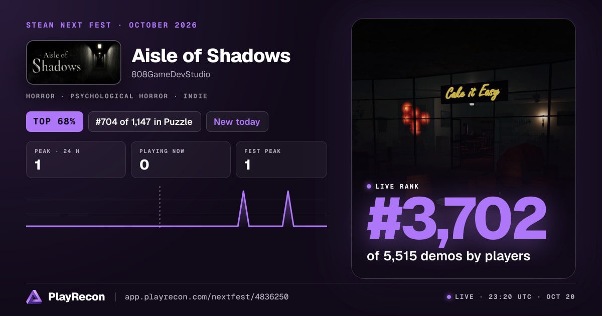 Aisle of Shadows im Steam Next Fest