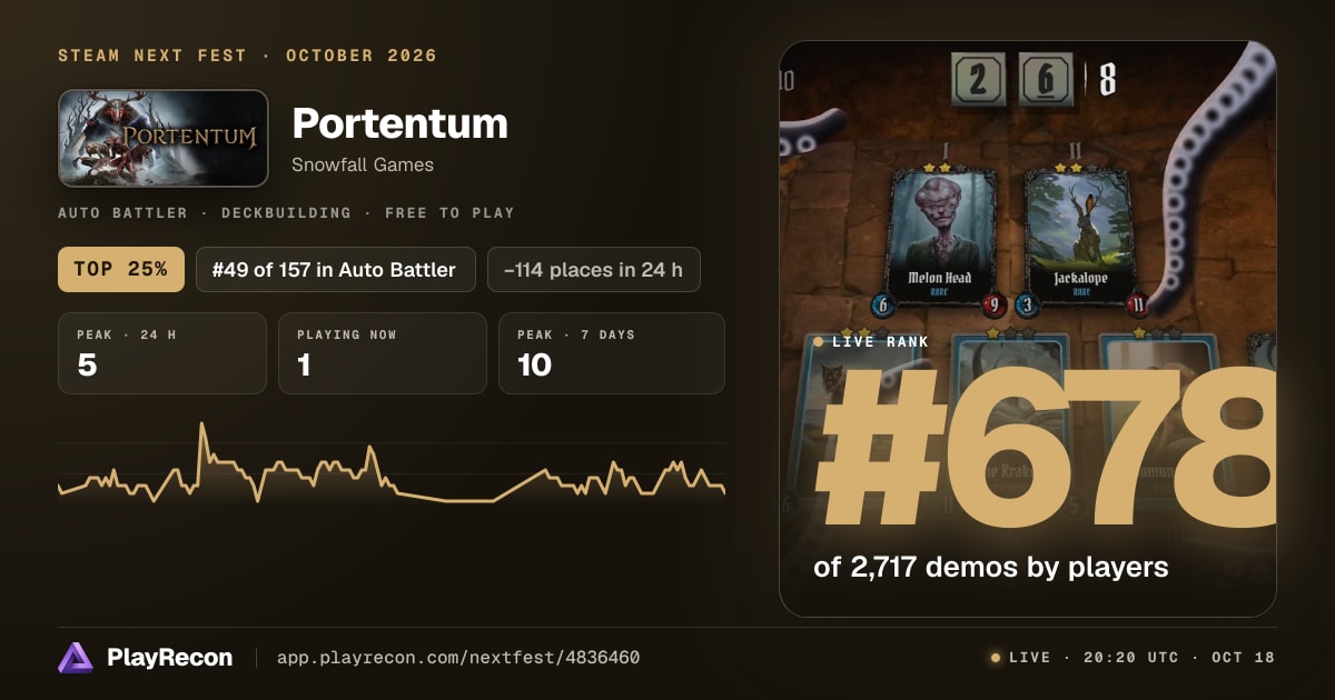 Portentum in Steam Next Fest