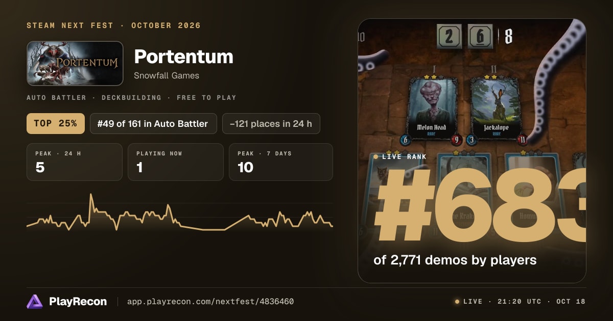 Portentum au Steam Next Fest