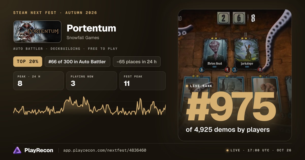 Portentum au Steam Next Fest