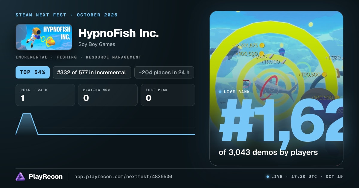 HypnoFish Inc. in Steam Next Fest