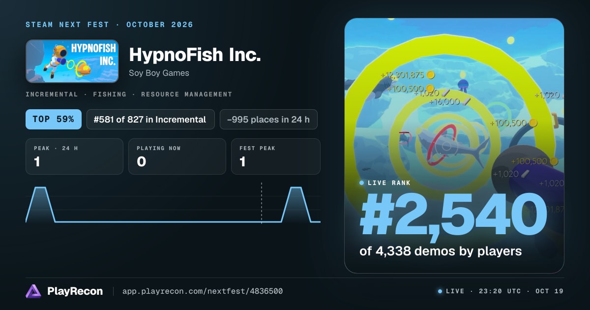HypnoFish Inc. на Steam Next Fest