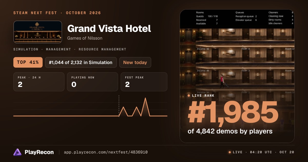 Grand Vista Hotel in Steam Next Fest