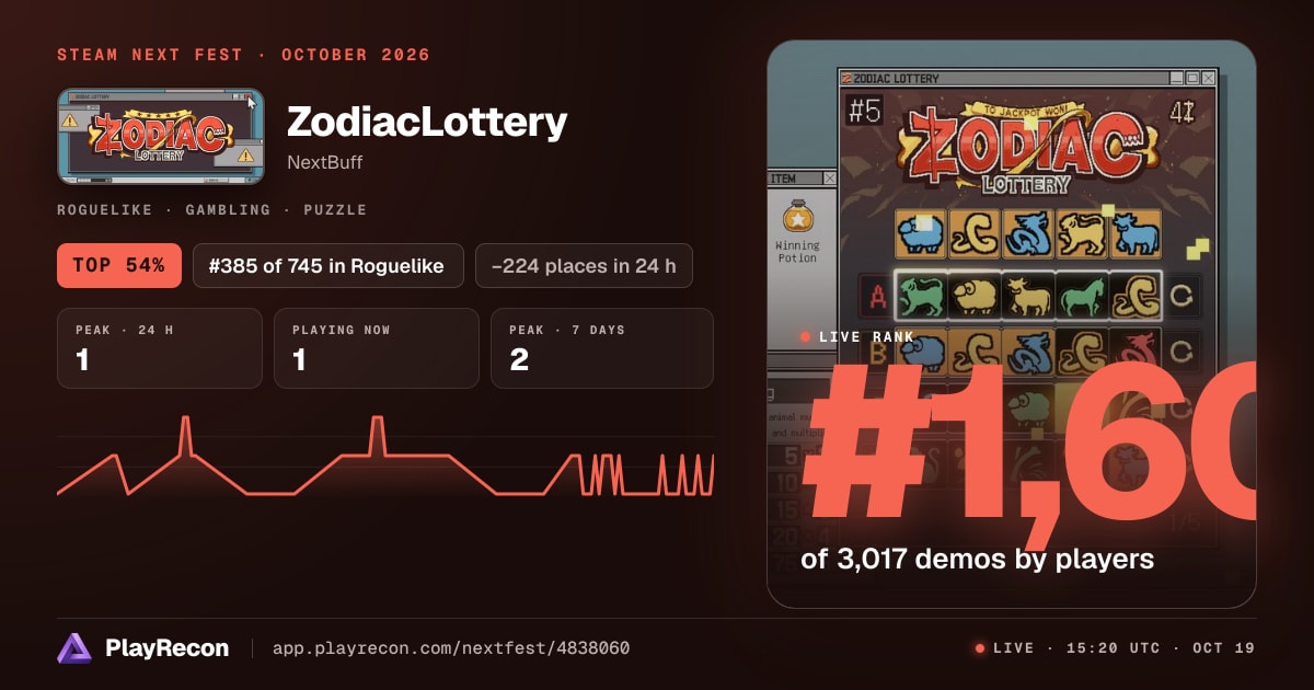 ZodiacLottery au Steam Next Fest