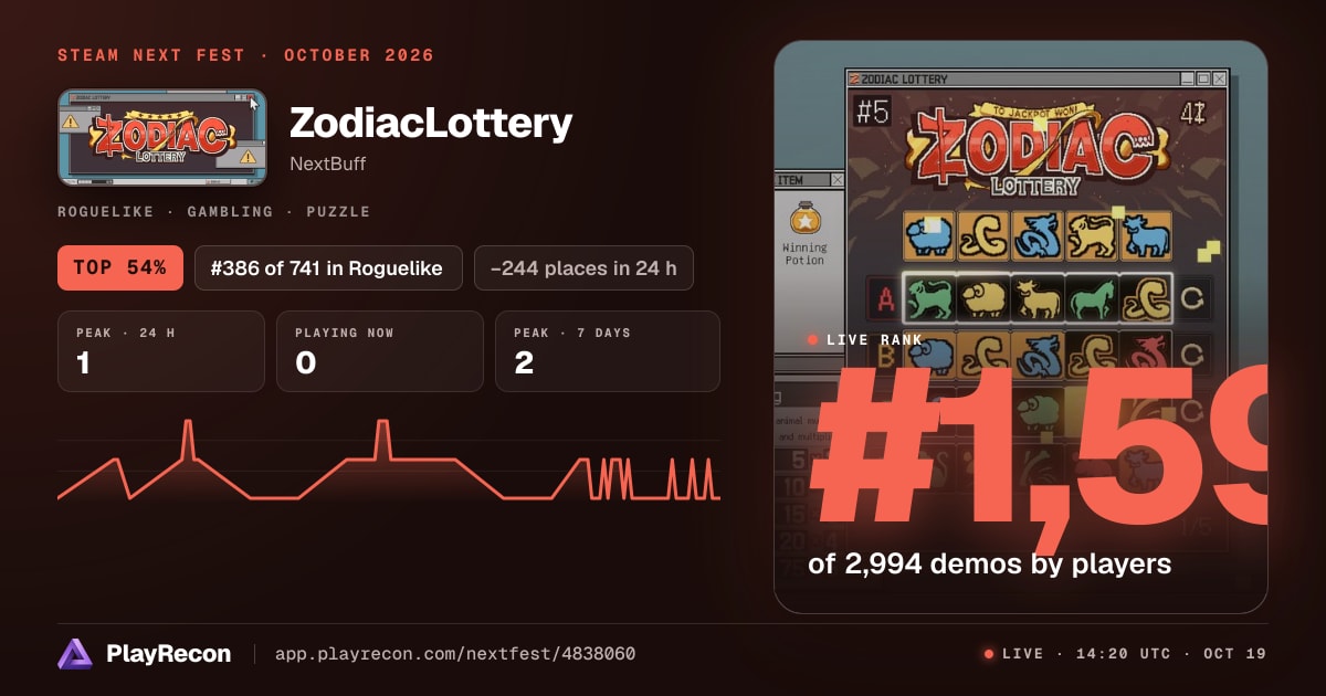 ZodiacLottery im Steam Next Fest