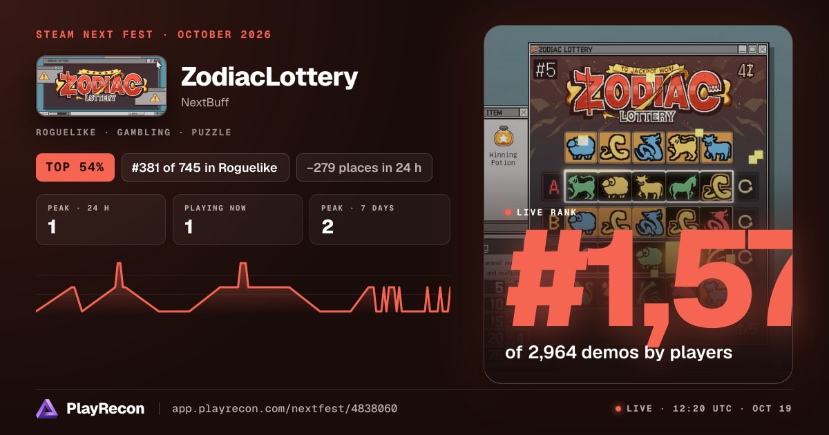 ZodiacLottery allo Steam Next Fest