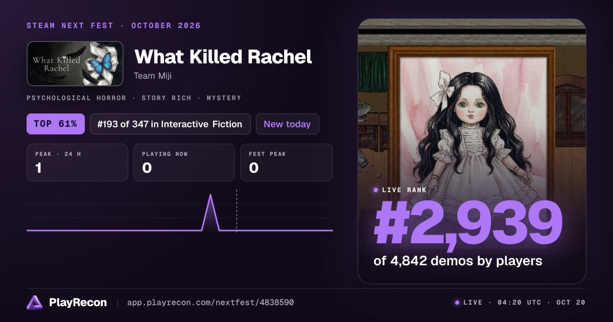 What Killed Rachel im Steam Next Fest