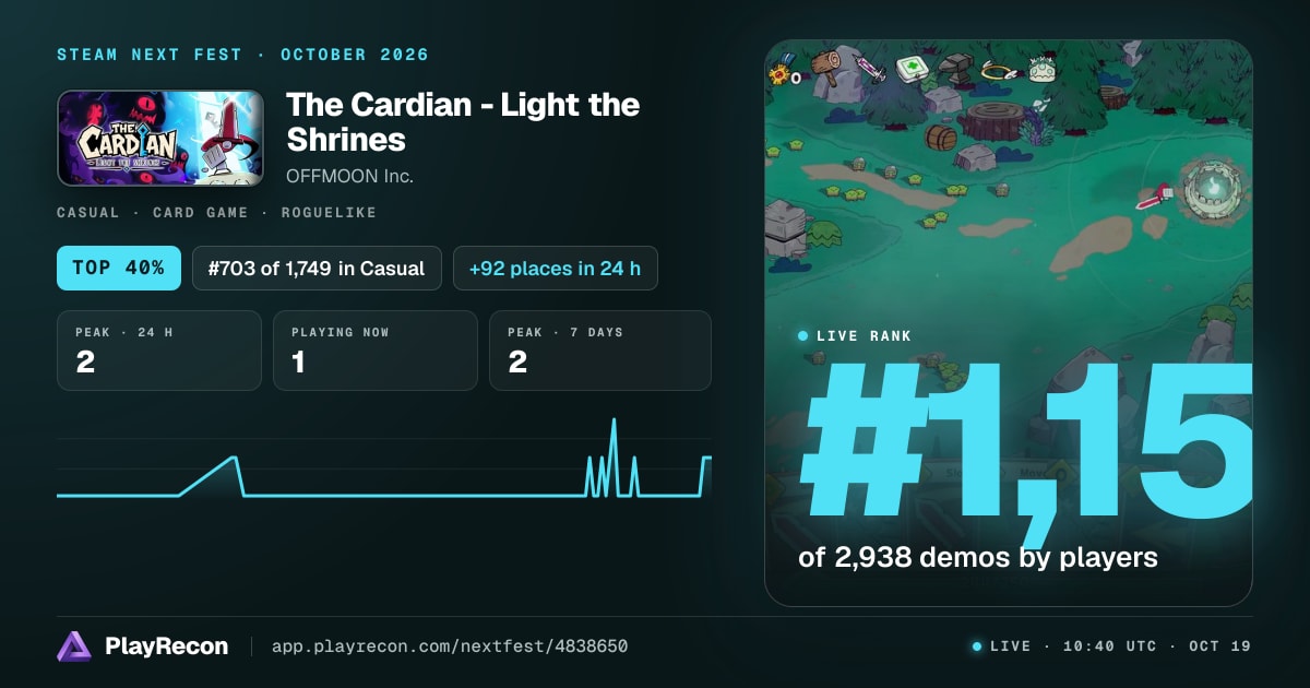 The Cardian - Light the Shrines in Steam Next Fest