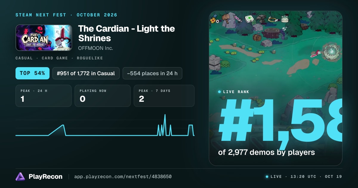 The Cardian - Light the Shrines на Steam Next Fest