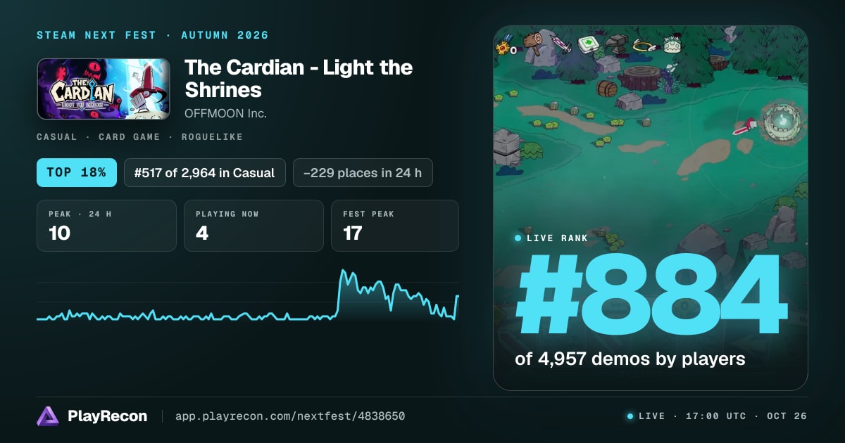 The Cardian - Light the Shrines in Steam Next Fest