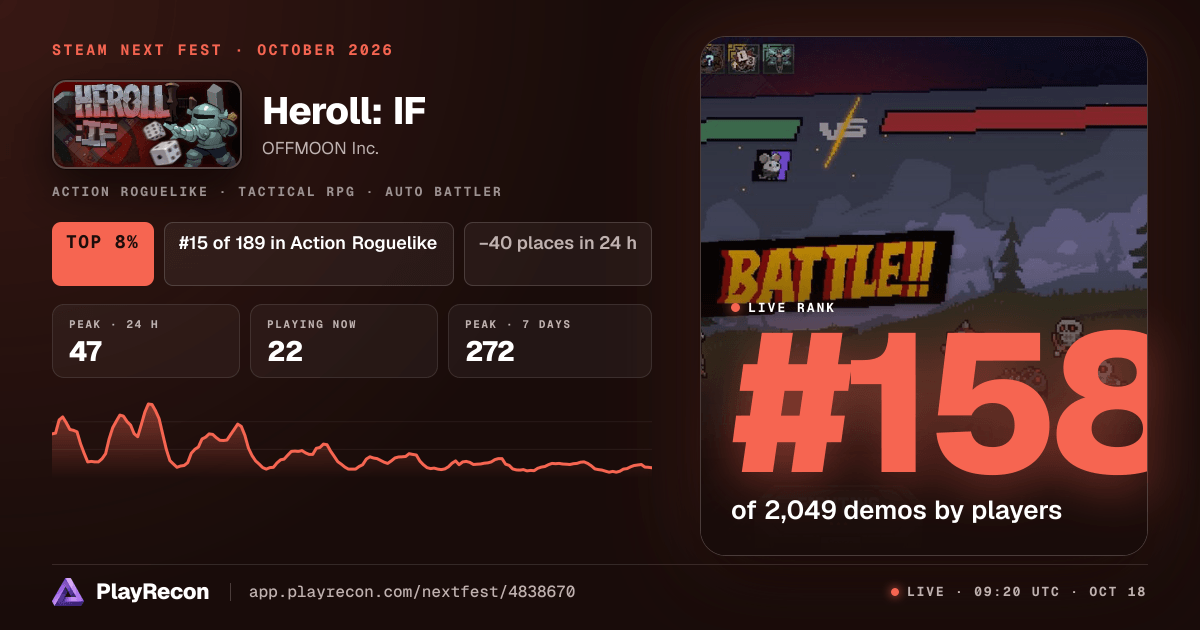 Heroll: IF en el Steam Next Fest