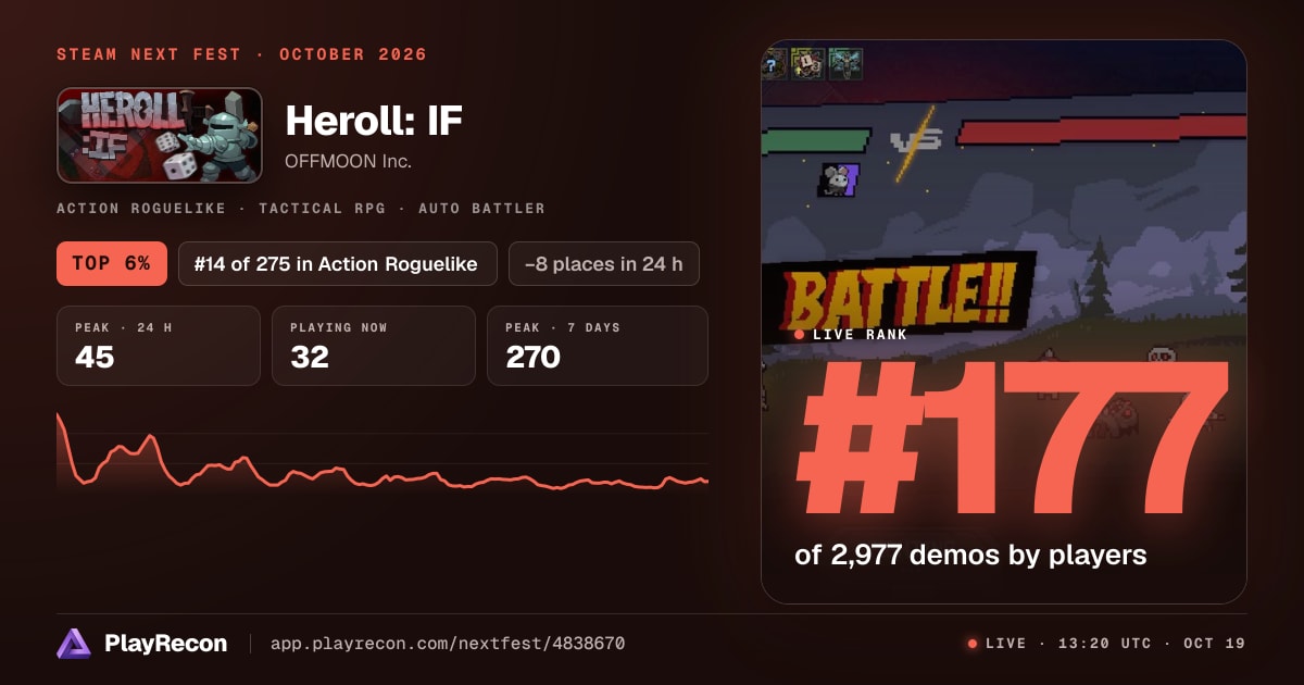 Heroll: IF in Steam Next Fest