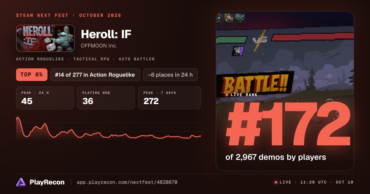 Heroll: IF allo Steam Next Fest