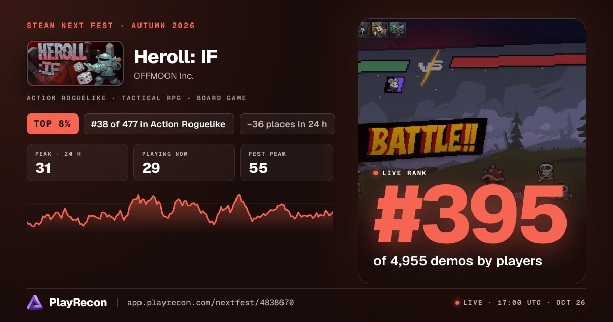 Heroll: IF in Steam Next Fest