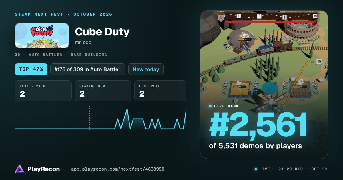 Cube Duty на Steam Next Fest