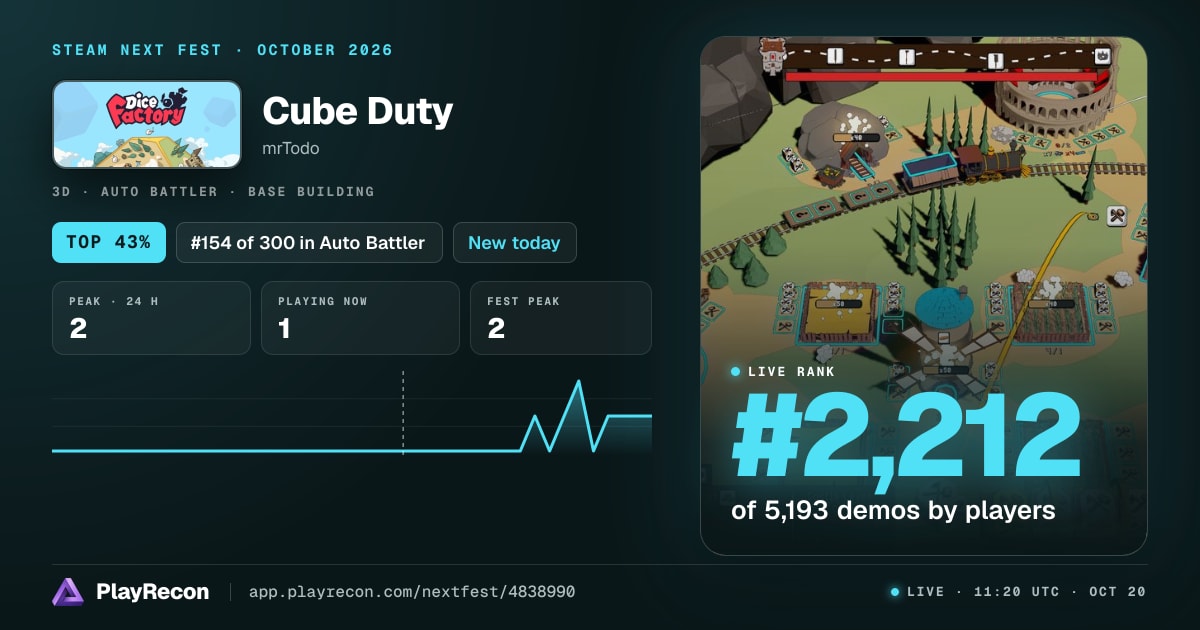 Cube Duty allo Steam Next Fest