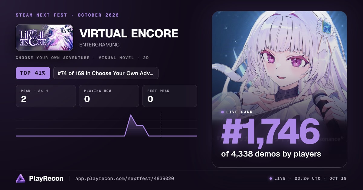 VIRTUAL ENCORE in Steam Next Fest