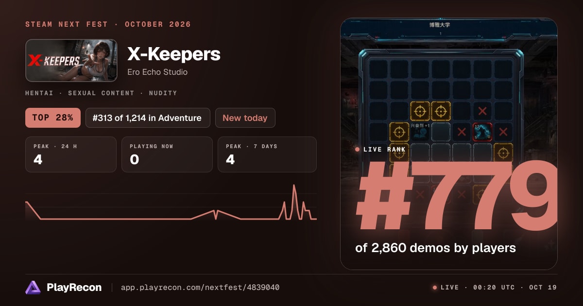 X-Keepers en el Steam Next Fest