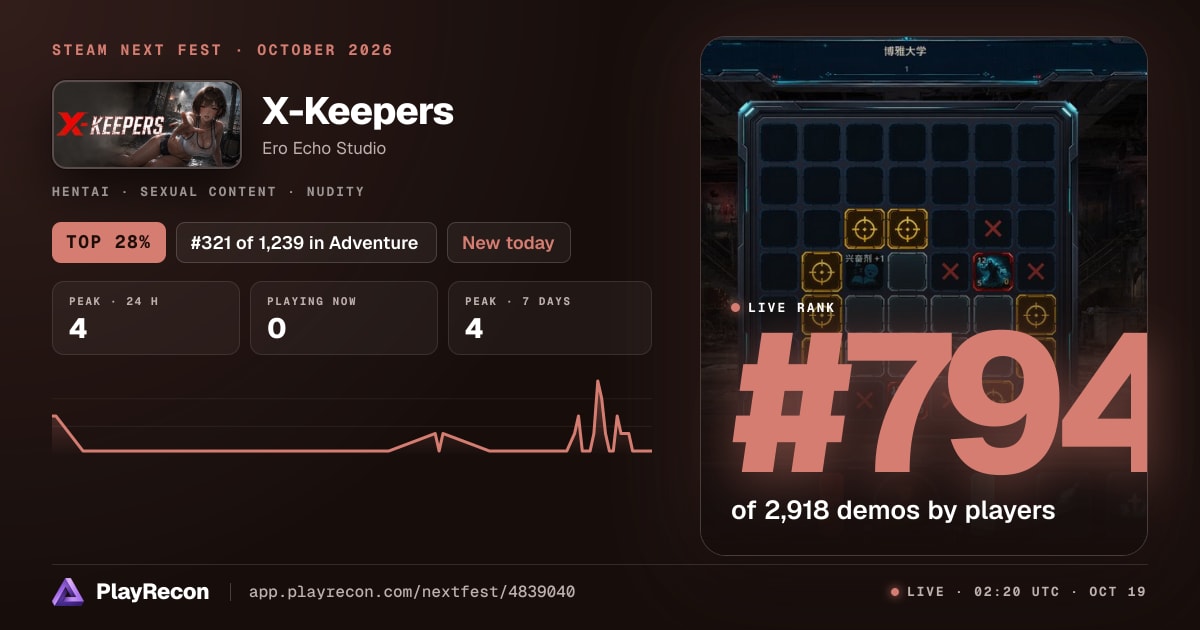 X-Keepers au Steam Next Fest