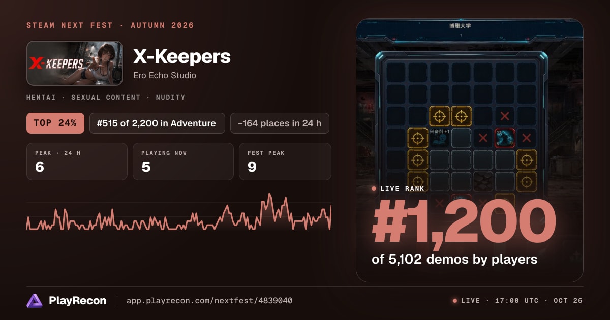 X-Keepers in Steam Next Fest