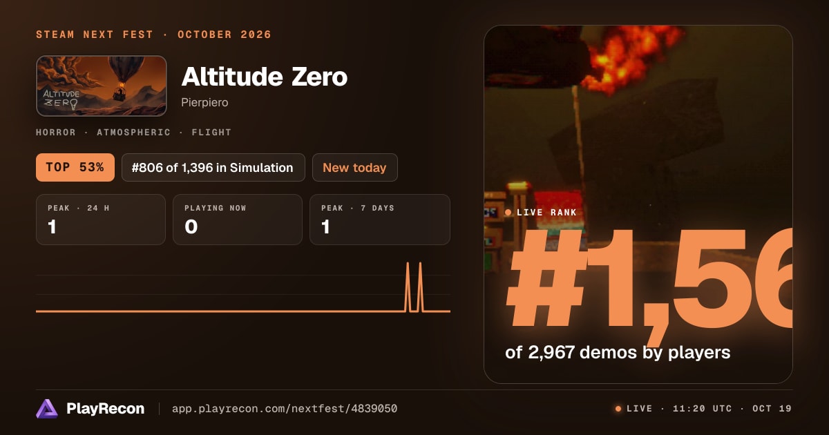 Altitude Zero im Steam Next Fest