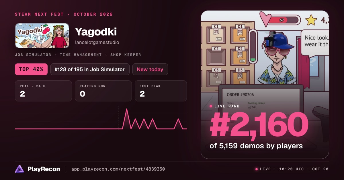 Yagodki allo Steam Next Fest