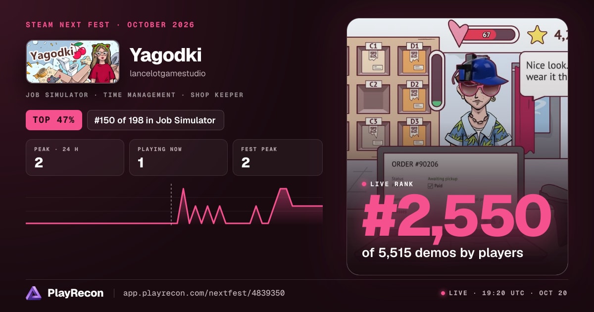 Yagodki en el Steam Next Fest