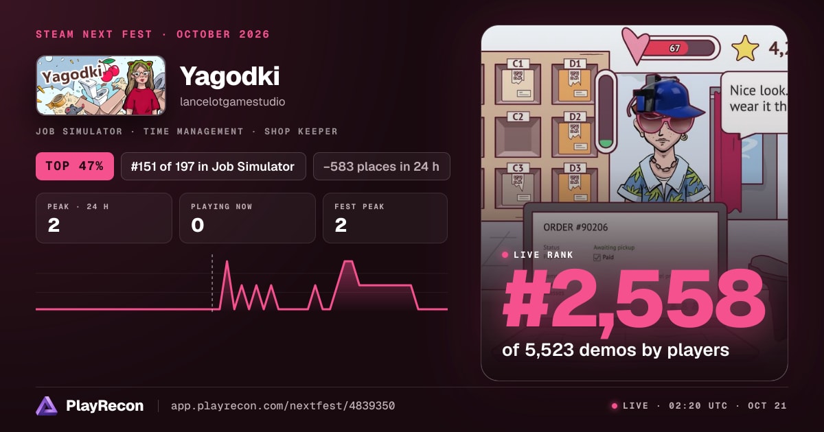 Yagodki in Steam Next Fest