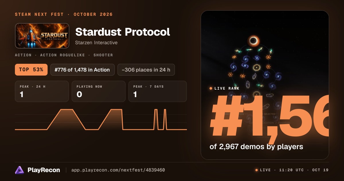 Stardust Protocol im Steam Next Fest