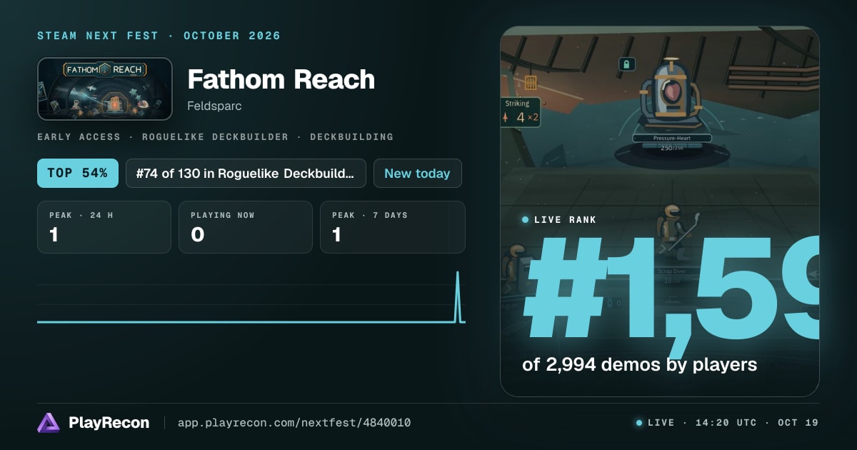 Fathom Reach im Steam Next Fest