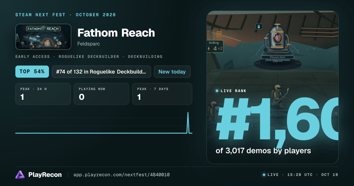 Fathom Reach allo Steam Next Fest