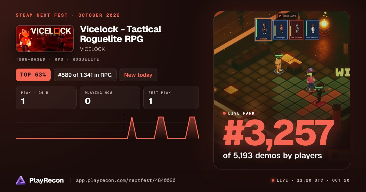 Vicelock - Tactical Roguelite RPG на Steam Next Fest