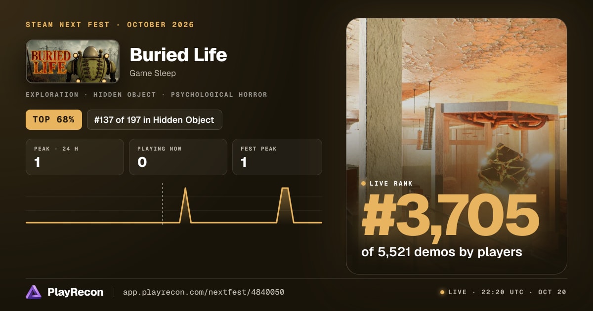 Buried Life en el Steam Next Fest