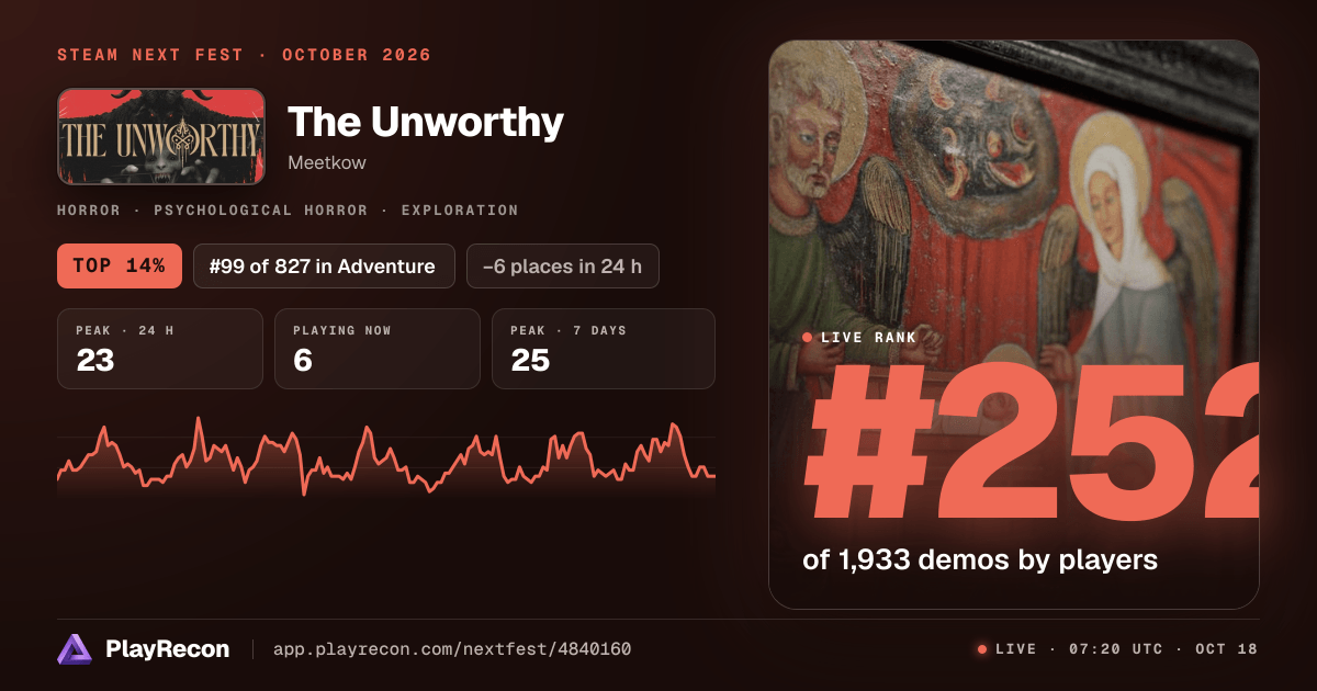 The Unworthy in Steam Next Fest
