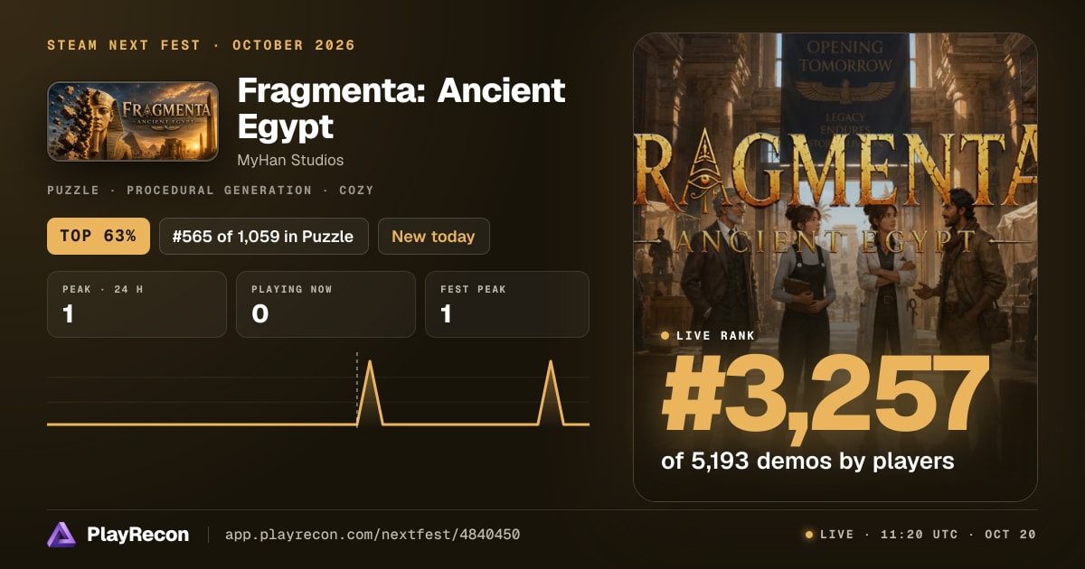 Fragmenta: Ancient Egypt en el Steam Next Fest