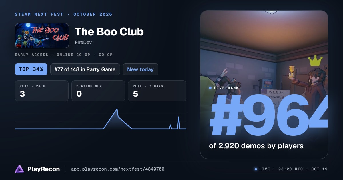 The Boo Club in Steam Next Fest