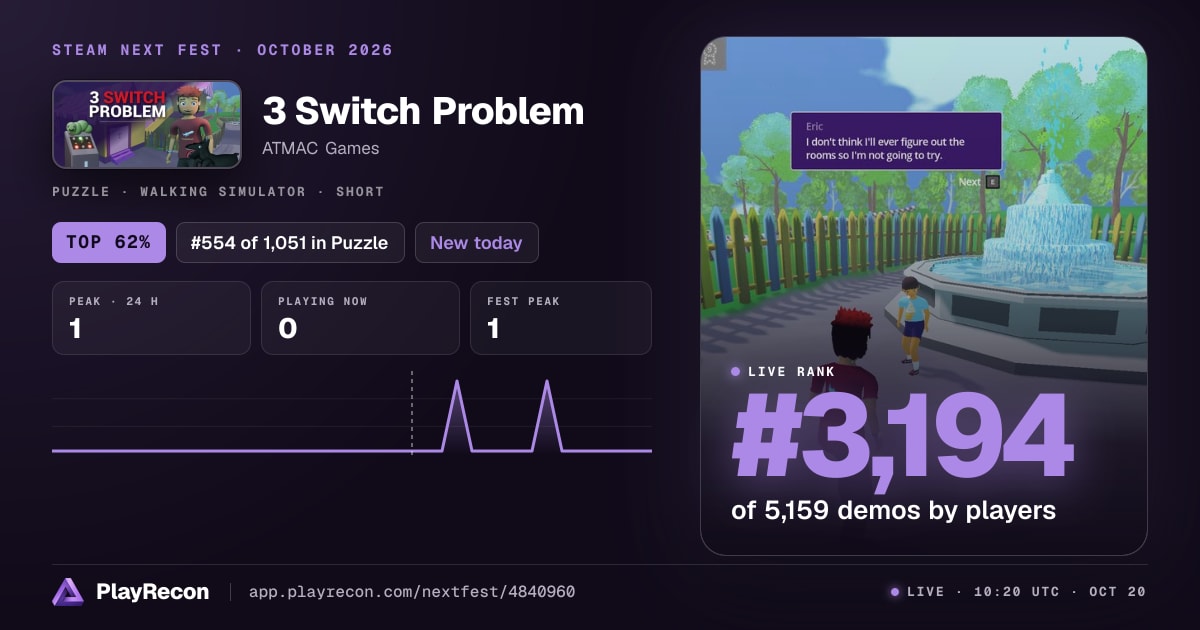 3 Switch Problem im Steam Next Fest