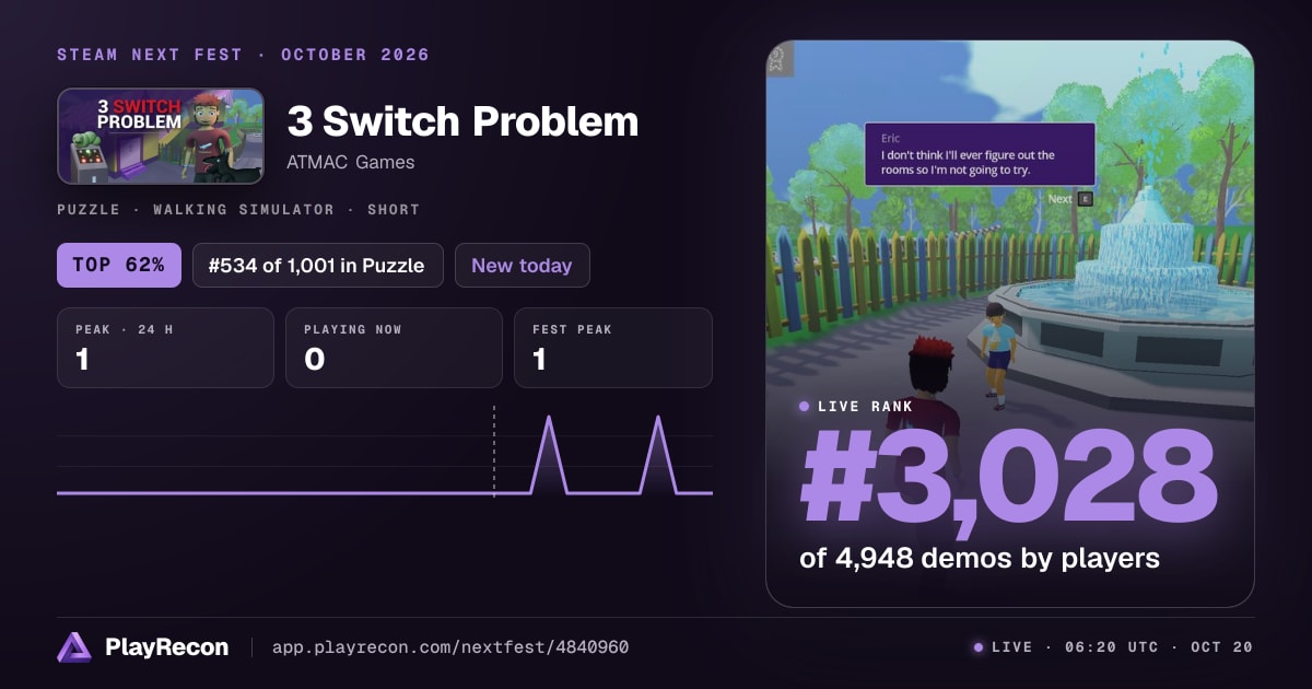 3 Switch Problem in Steam Next Fest
