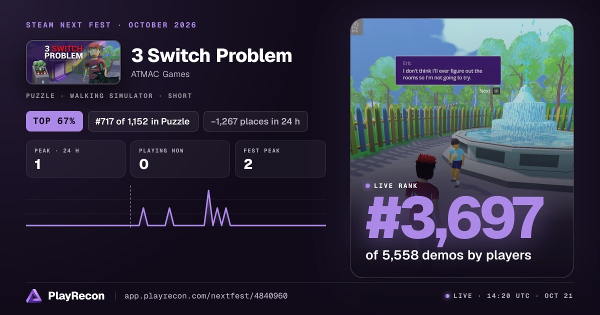 3 Switch Problem en el Steam Next Fest