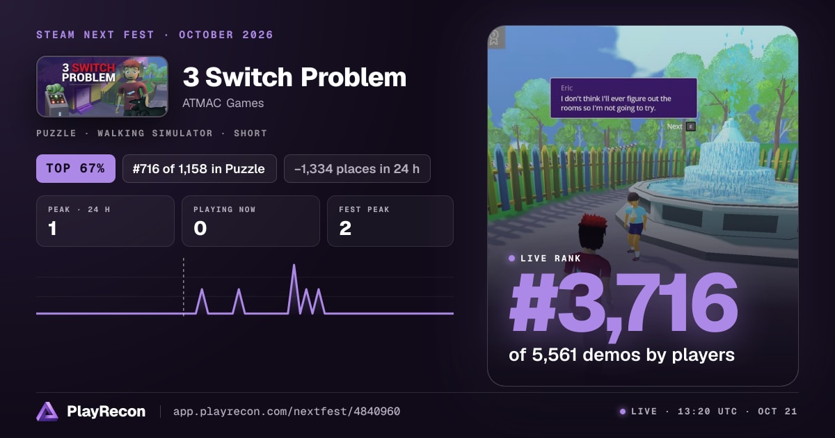 3 Switch Problem allo Steam Next Fest